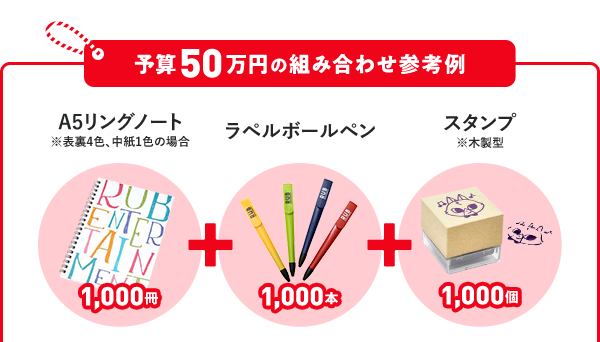 予算50万の組み合わせ参考例